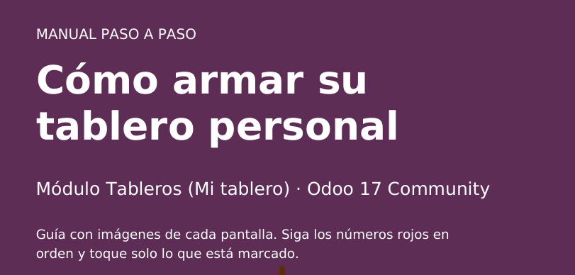 Cómo armar tableros personales.
