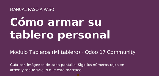 Cómo armar tableros personales.